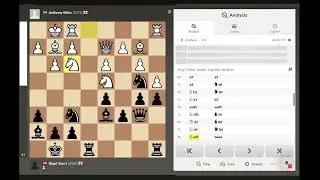 Anthony Miles (2575)  Vs Nigel Short (2430) 0-1 Round 6 Phillips & Drew Kings 1982