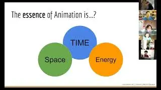 Animaiton Lesson L01  What is Animation ACF