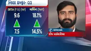 Nila Infra | CNBC Bazaar
