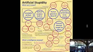 What is Artificial Stupidity? Digital Art in Ireland Presentation by Micheál O’Connell