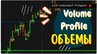 Volume Analysis in Trading. Cluster Analysis