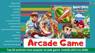 Top 20 android most popular arcade game  installs 2012 to 2020