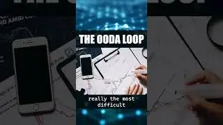 What is the OODA Loop? How does it work?