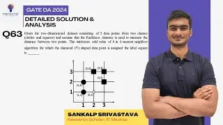 Q. No. 63 | GATE DA 2024 | Detailed Solution