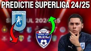 PREDICTIE CLASAMENT SUPERLIGA 2024 2025 !