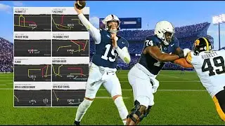 The BEST Plays In The Penn State Offensive Playbook | College Football 25 Guide & Breakdown