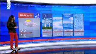 LBCI Weather Forecast - December 24, 2014