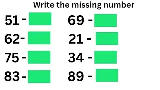 Write number| how to learn number| write in figure| kids learning world