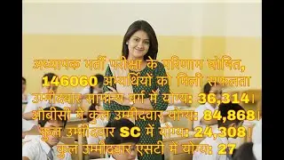 यूपी 69000 सहायक शिक्षक परिणाम 2020 | UP 69000 Assistant Teacher Result 2020