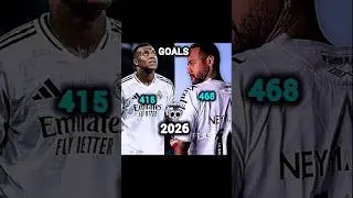 Neymar x Mbappe skills🤣☠️🥶