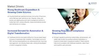 Global Healthcare Claims Management Market Growth | 2024-2031 Forecast & Insights