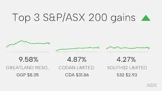 ASX Daily Market Wrap