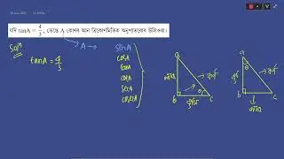 Trigonometry Important Question HSLC 2026 || Most Important || Assamese