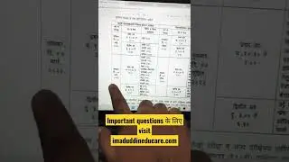 12th Maharashtra board Exam timetable 2022 changed #shorts #hsc_board_exam_2022