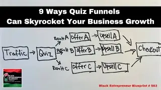 9 Ways Quiz Funnels Can Skyrocket Your Business Growth