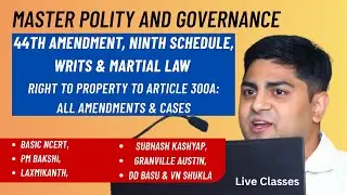 Right to Property to Article 300A: All Amendments & Cases Explained | UPSC Polity | Constitution