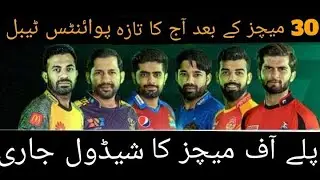 PSL 7 Latest Points Table After Match 30 Peshawar Zalmi vs Lahore Qalandars | PSL 2022 Points Table