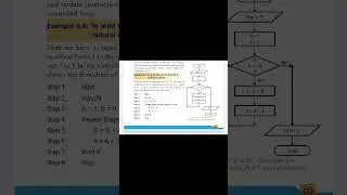 Computer science plus one chapter 4 Algorithm and flowchart part 4