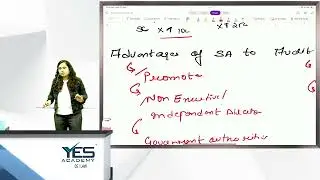 CMADD-Part B Revision | Chapter 13 Secretarial Audit | CS Muskan Gupta