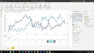 Series de tiempo en Power BI.