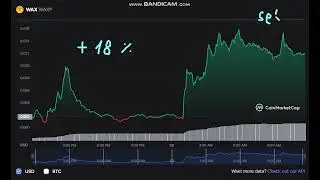+ 18 %  WAX  WAXP  price live  - WAX  WAXP  NEWS - WAX to USD Chart