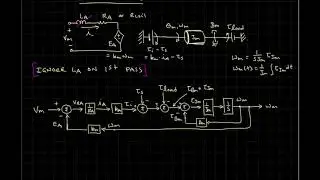 DC Motor Modeling - Part 3 - Block Diagram Model