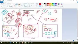 Grid Part2   Setup and configuration GRID command