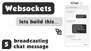 5. Приложение чата с использованием Websockets (с использованием Nodejs Express и Socket.io)