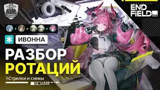 Детальный разбор ротаций &mdash; Ивонна Гайд | Arknights: Endfield