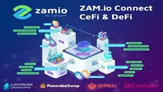 ZAM.IO - ЭКОСИСТЕМА, ОБЪЕДИНИВШАЯ СЕКТОР DEFI И CEFI! ОБЗОР ПРОЕКТА, IDO, ЛИСТИНГ И НАЧАЛО ТОРГОВ.