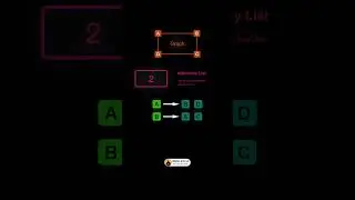 What is Graph in Data Structures?