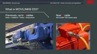 MOVILINK&reg; DDI Single-Cable-Technology | SEW-EURODRIVE