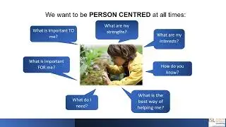 Early Years SEND: Litebite webinar on the Graduated Approach - Element 2: Planning