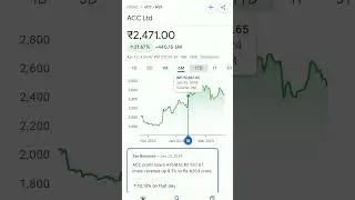 acc cement share price #trending #acccement #accshare #stocksinnews  #stockmarketbreakingnews