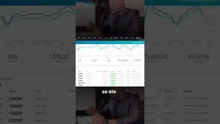 Como Analisar os Dados dos Meus Franqueados #consumer #connect #shorts #franquias