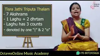 Triputa Thalam | Soolathi Saptha Thalam | OctavesOnline