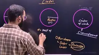 Circles for Kids | Circumference & Radius Explained for Kids | Geometry for Beginners