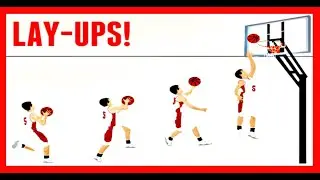 STOP MISSING LAYUPS!!! WHY KIDS MISS!!! 
