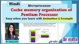 Cache organization of pentium : Dr Manjusha Deshmukh