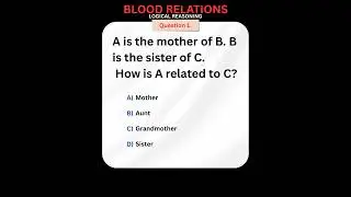 Blood Relations | Logical Reasoning MCQs