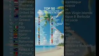 Countries have the most beautiful beaches in the world #shorts #beautifulbeaches