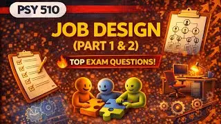 PSY 510 | Organizational Psychology | Lecture No 38&39 | VU short lectures | Edu Sparxion