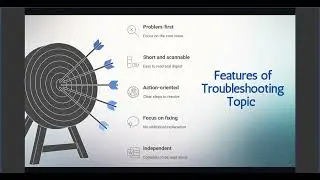 Technical Writing Session - 16 (Troubleshooting topic + Information Structure)