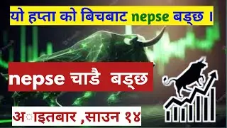 nepse technical analysis | nepse technical analysis nepal | nepali share market analysis