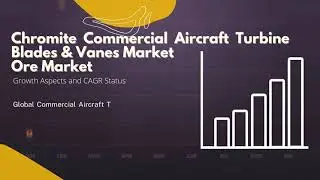 Commercial Aircraft Turbine Blades & Vanes Market | Industry Data Analytics