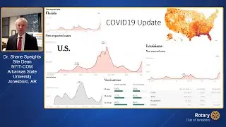 Mitigating the Spread of the Delta Variant 8/10/21 Dr. Shane Speights, Dean NYITCOM @ A-State