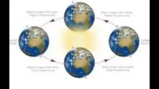 Easter 2017 Date I Easter 2017 Worship I spring equinox 2017 I fFrst Day of Spring 2017