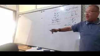مراجعة التكامل بالتجزئة