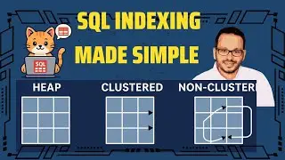 Clustered, Non-Clustered , Heap  Indexes in SQL &ndash; Explained with Stored Proc Lookup
