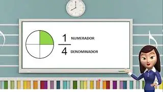 Fração - Introdução
